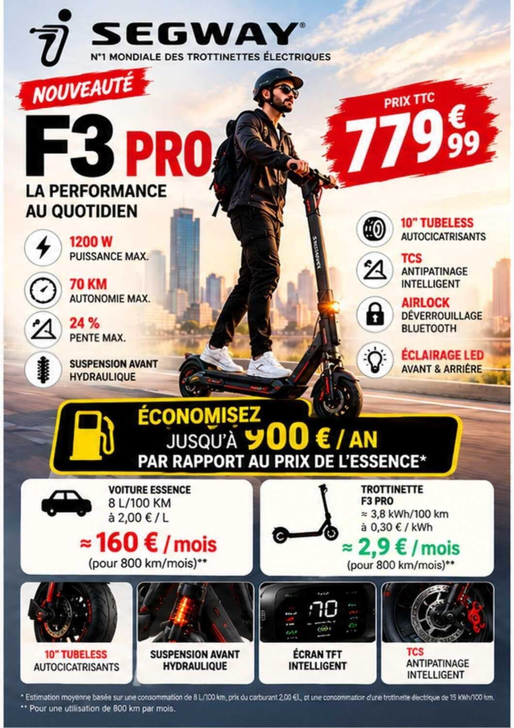 F3 pro