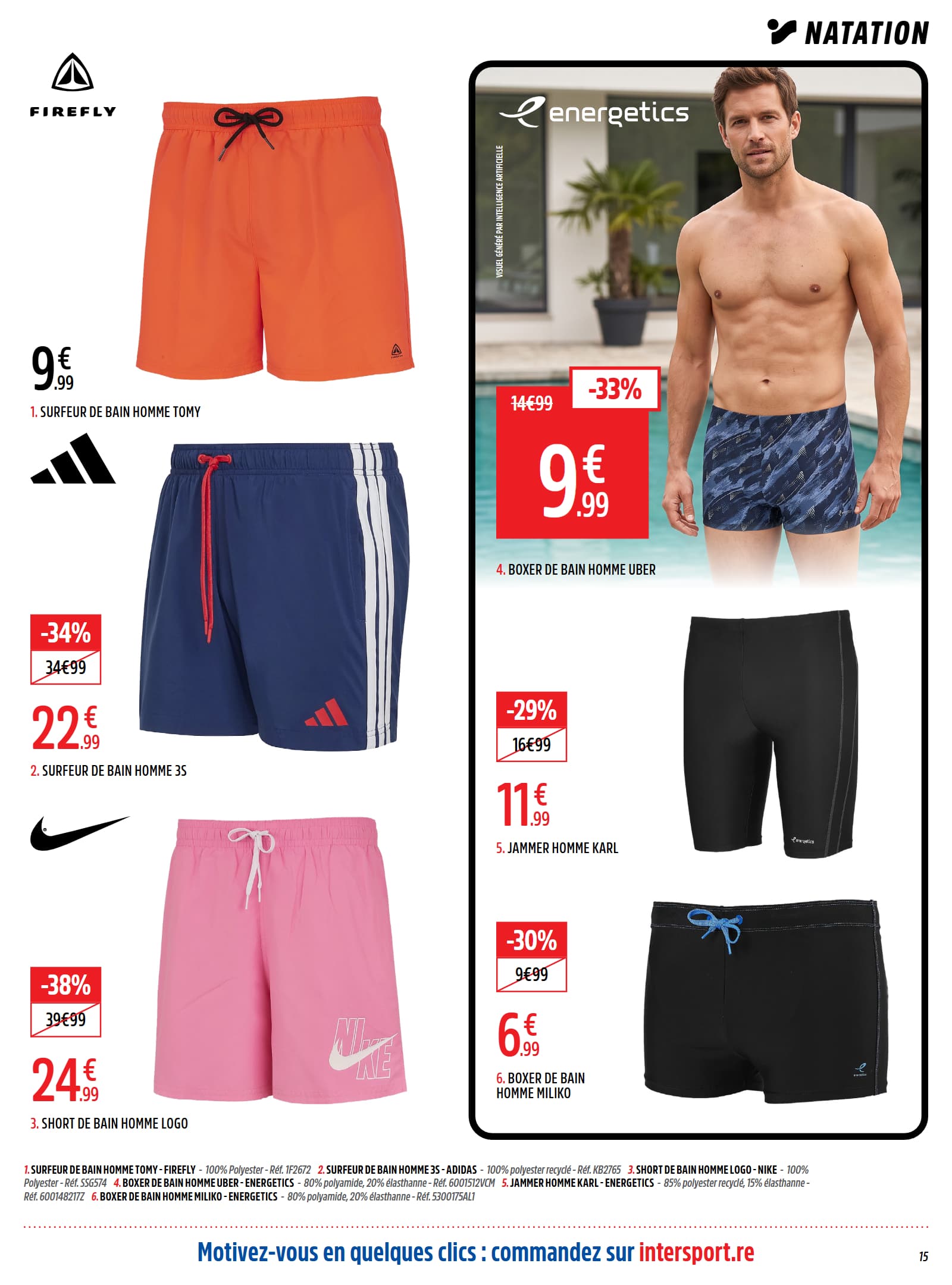 Boxer de bain homme miliko