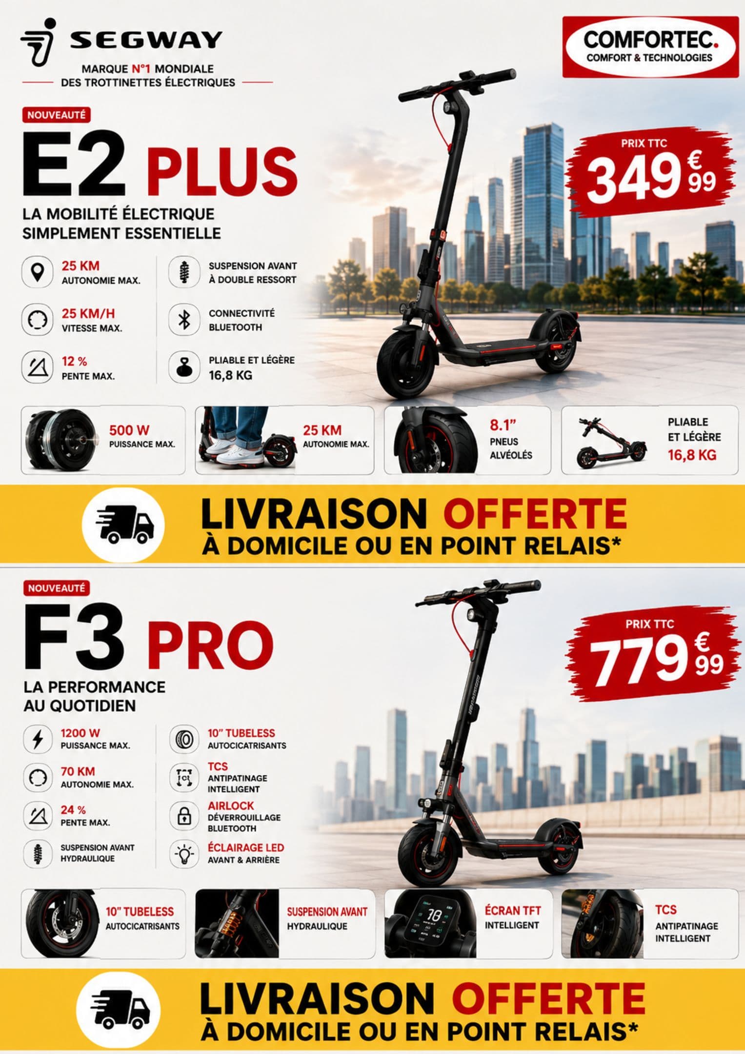 E2 plus