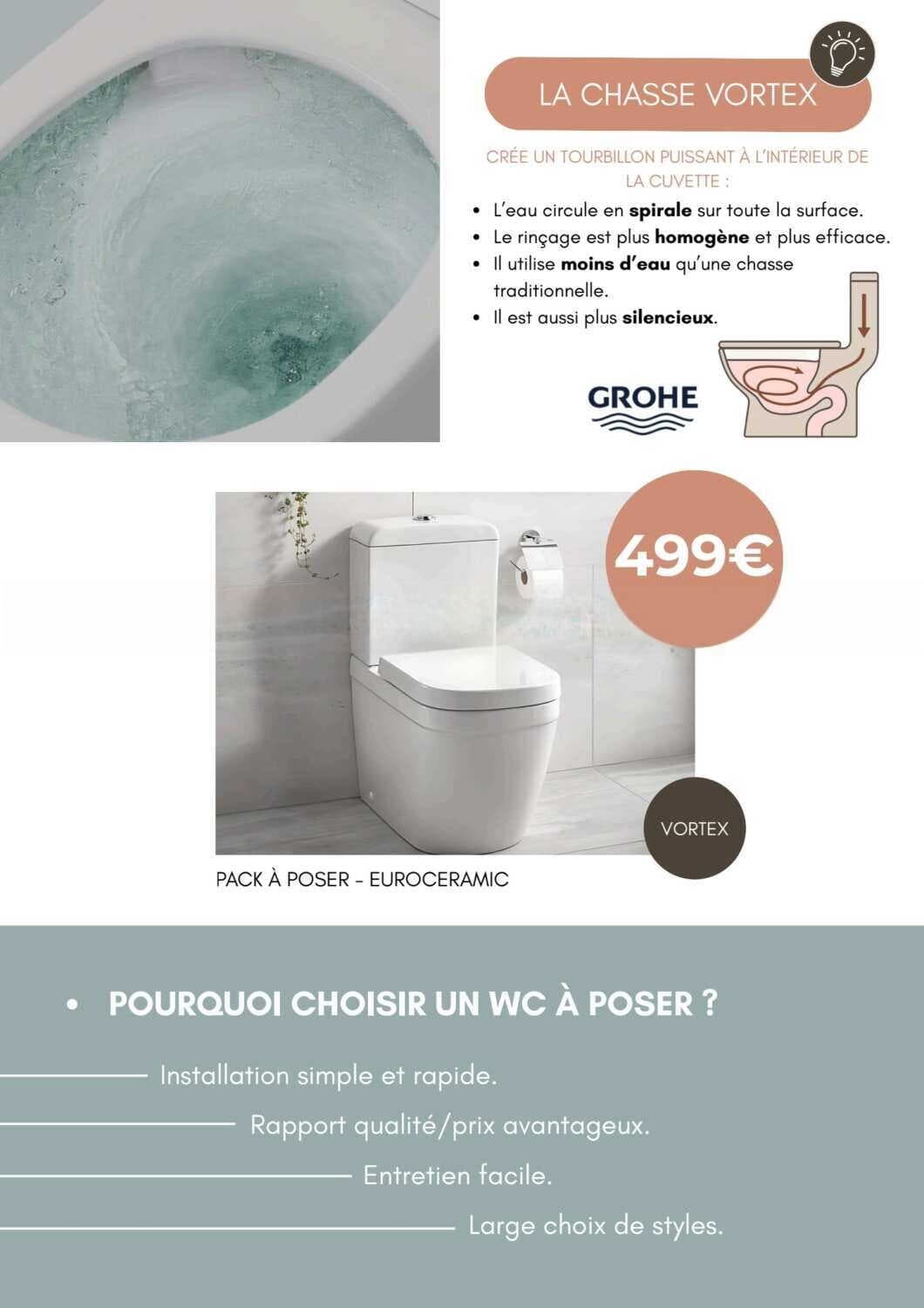 La chasse vortex
